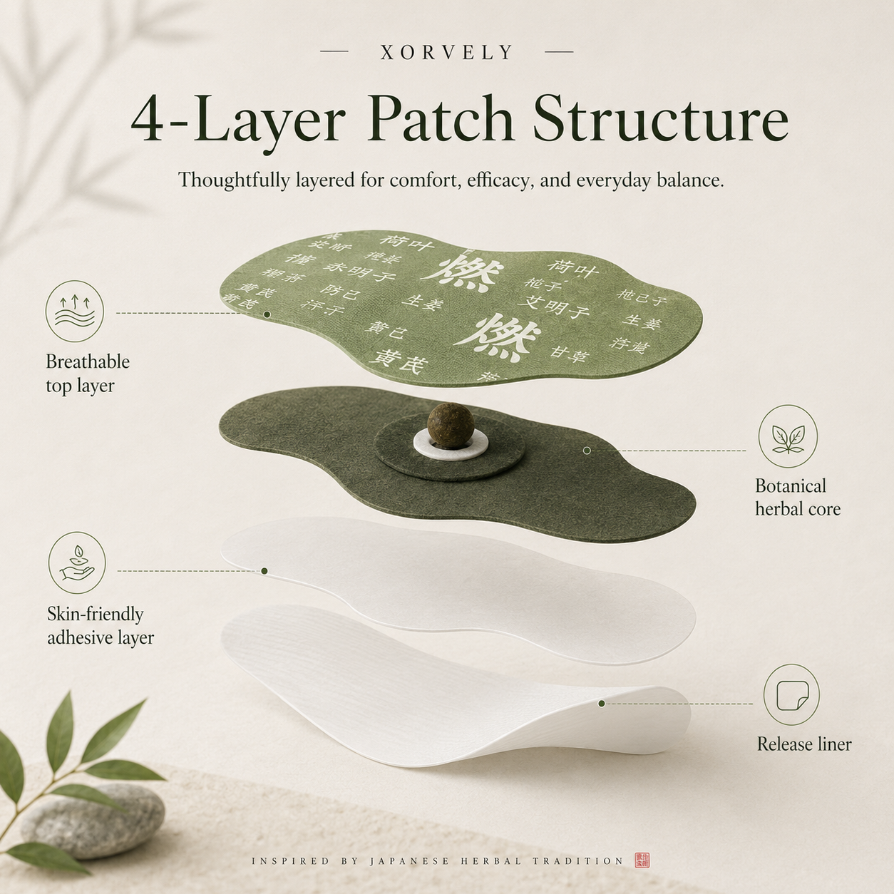 Xorvely Japanese Herbal Comfort Patch