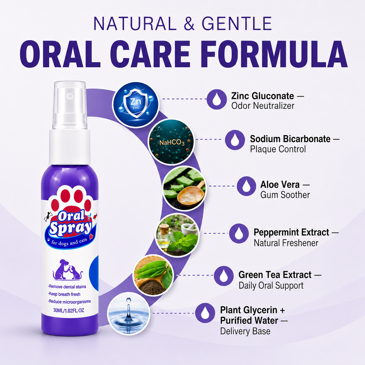 Pet Oral Spray – Fresh Breath & Daily Plaque Care for Dogs & Cats