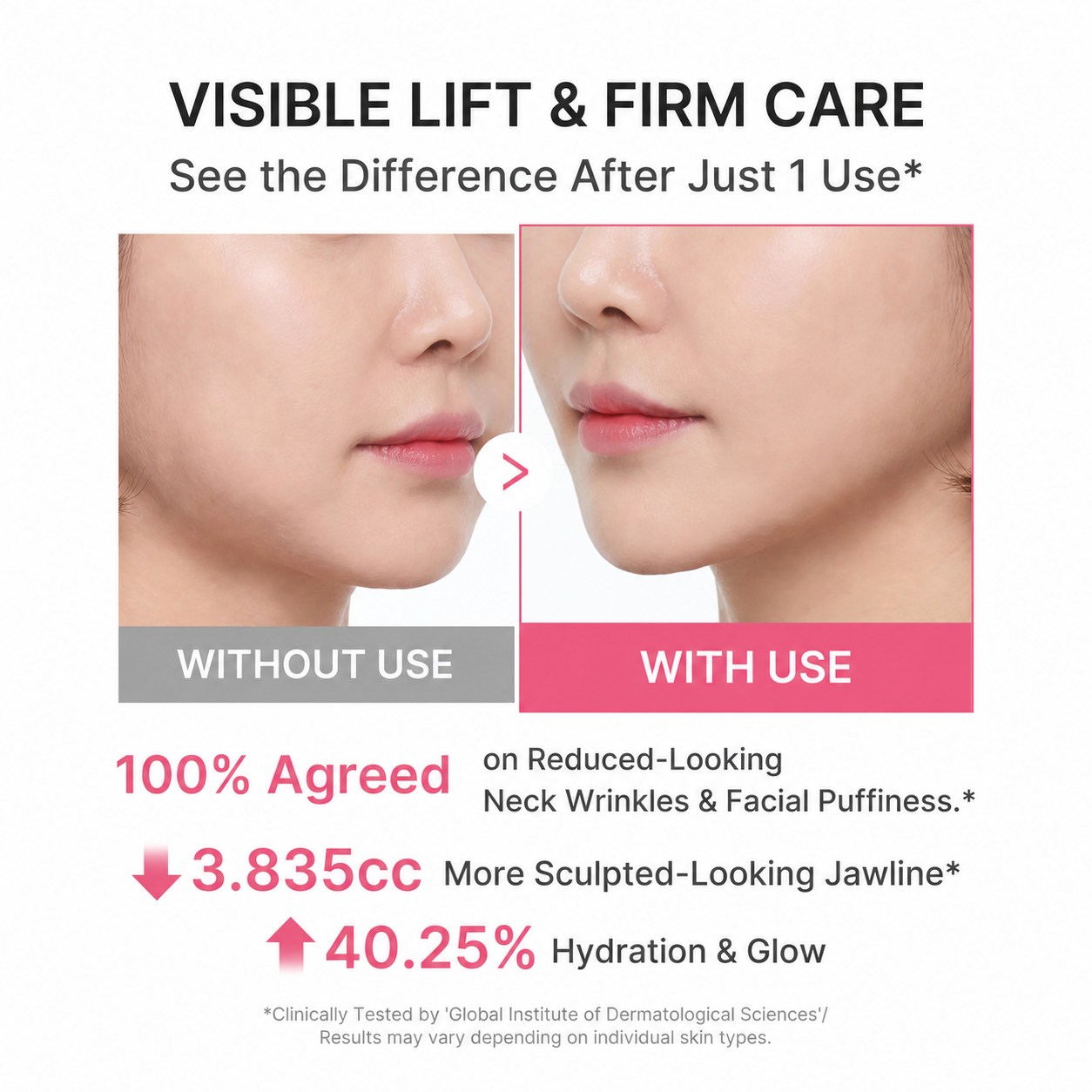 PDRN Collagen Gua Sha Neck Cream