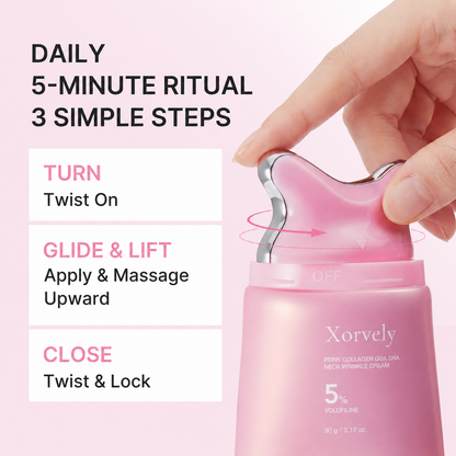 PDRN Collagen Gua Sha Neck Cream