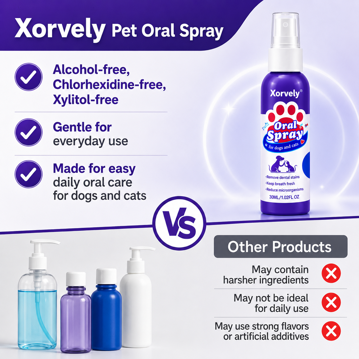 Pet Oral Spray – Fresh Breath & Daily Plaque Care for Dogs & Cats